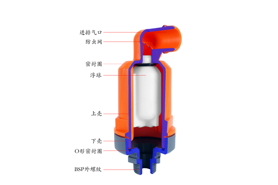 Kinetic Airvent and Vacuum Relief Air Release Valve Accessory for Sprinkler Irrigation
